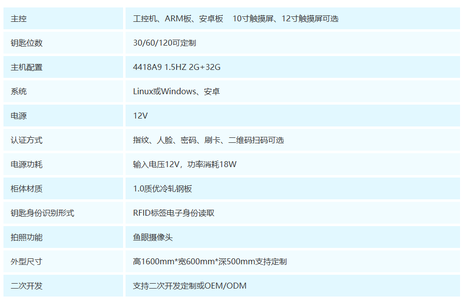 30位智能钥匙柜参数.png